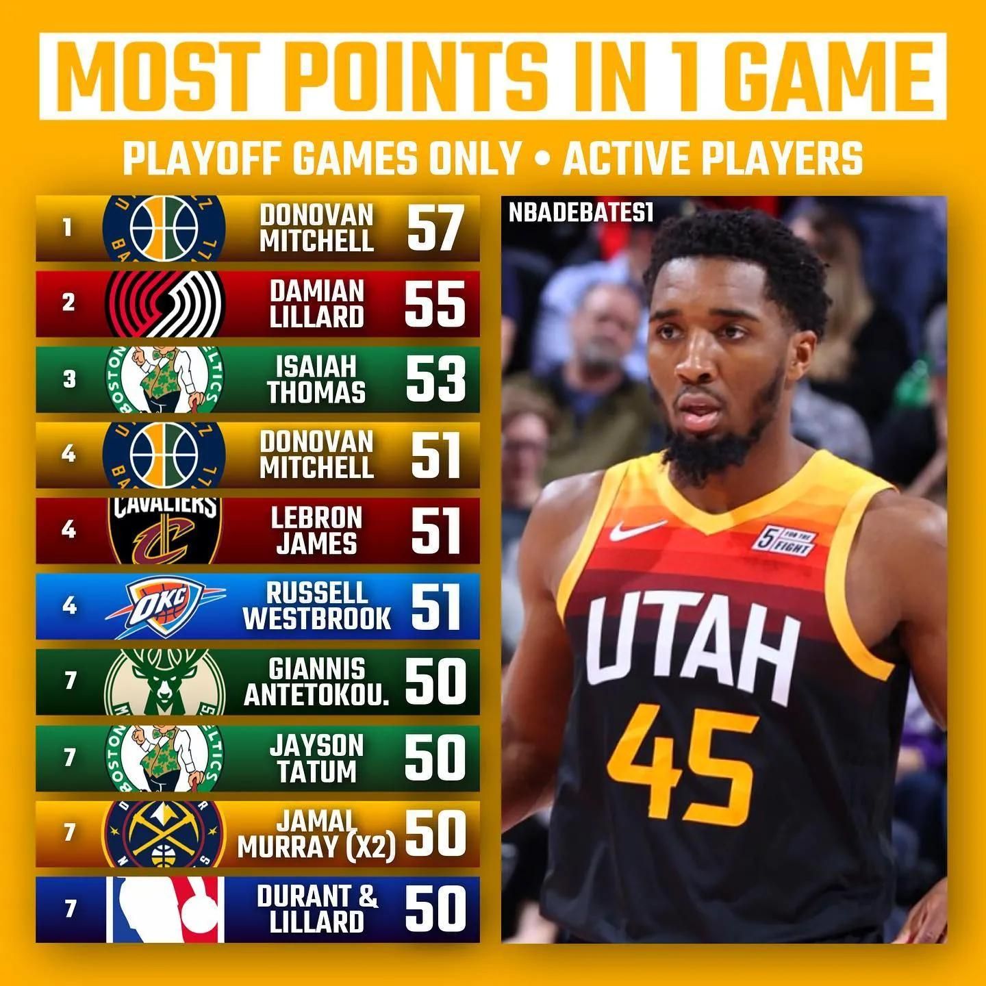 与控球时间 与控球时间